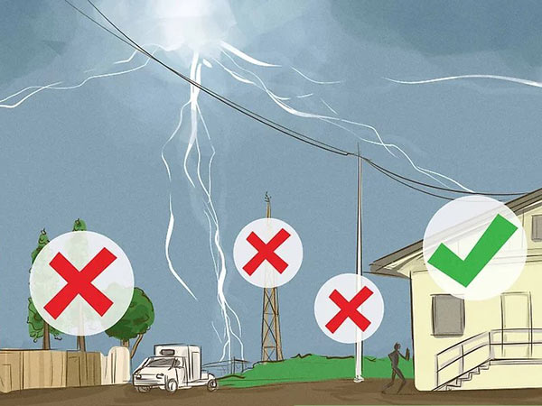Do you know how terrible is the thunderstorm: Best Ways to Protect Yourself